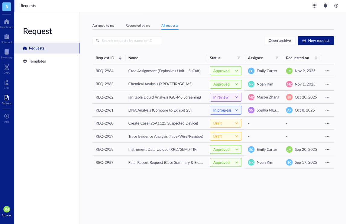 Genemod-Request-Management-01